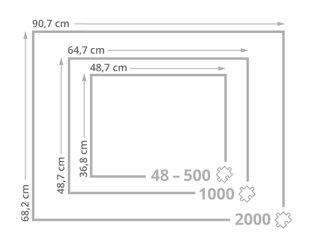 Puzzle frame size