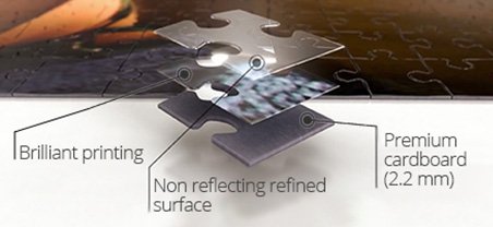 Photo puzzle quality