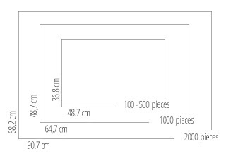 Puzzle frame size