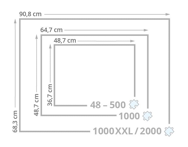 Puzzle frame size